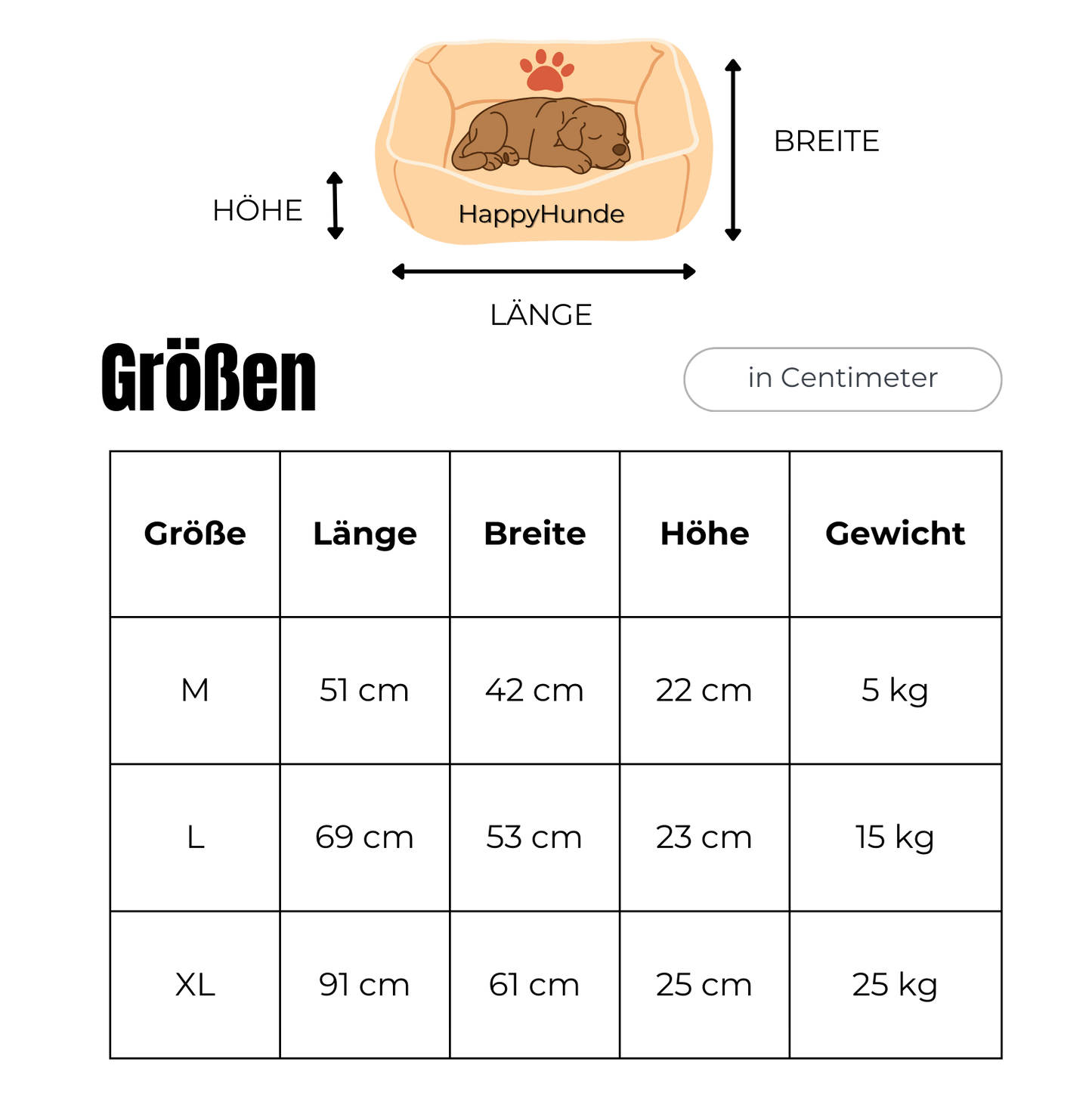 Orthopädisches hundebett-chillnest-wasserfest-bissfest-robust-komfortable-hunde-liegematte-happyhunde
