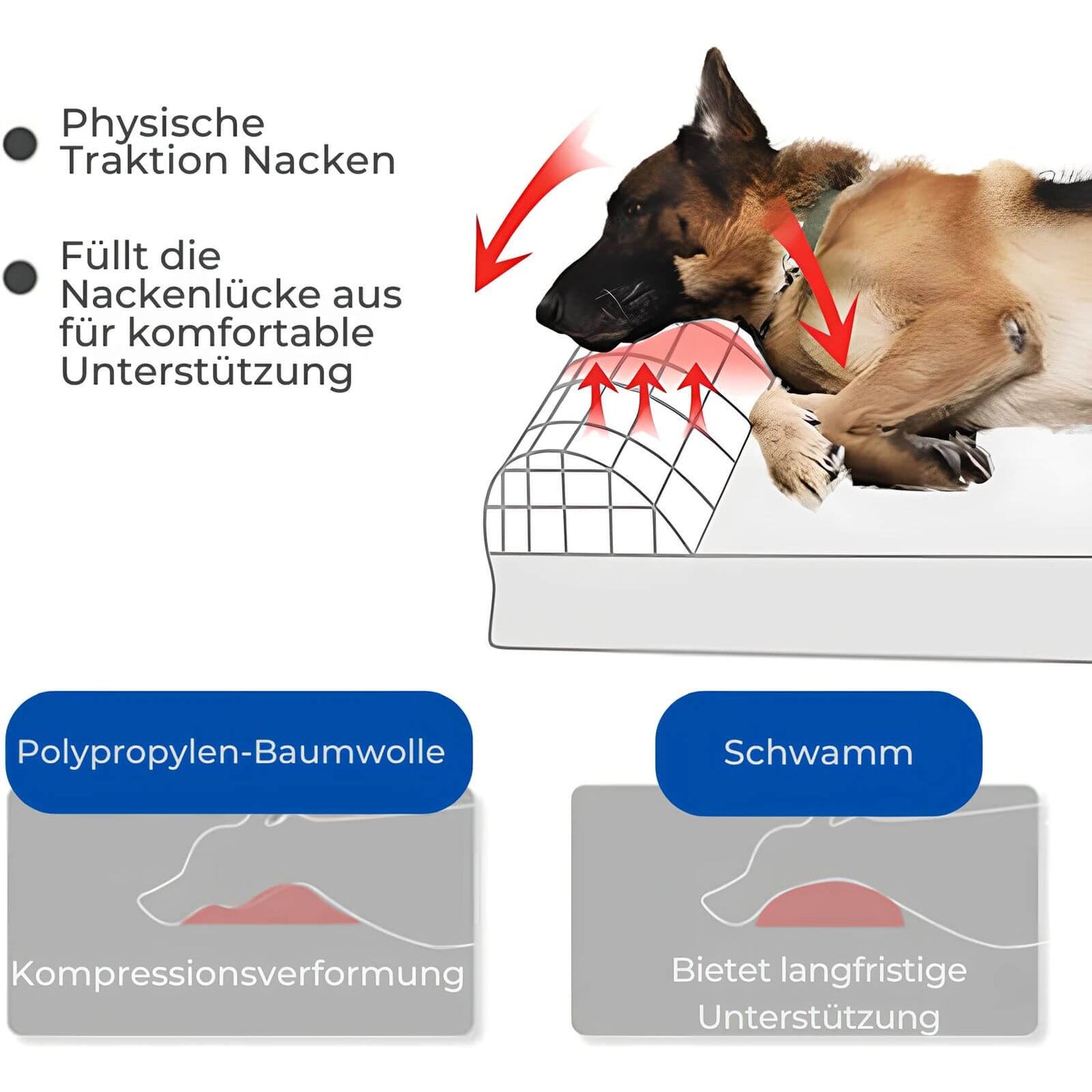 Orthopädisches Hundebett - Vollständig unterstützendes Bett aus Kunstfell und Wildleder