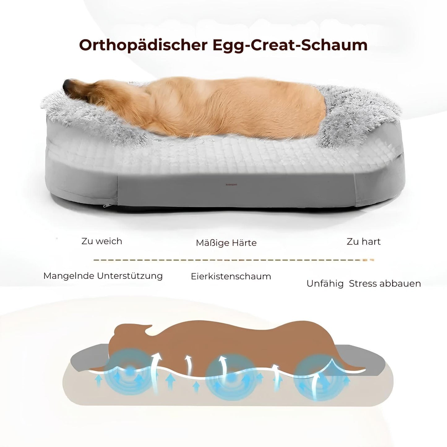 orthopaedisches-hundebett-waschbar-abnehmbarer-bezug-eierkarton-schaum-große-kleine-hunde-HappyHunde